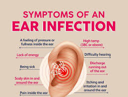 adult ear infection symptoms